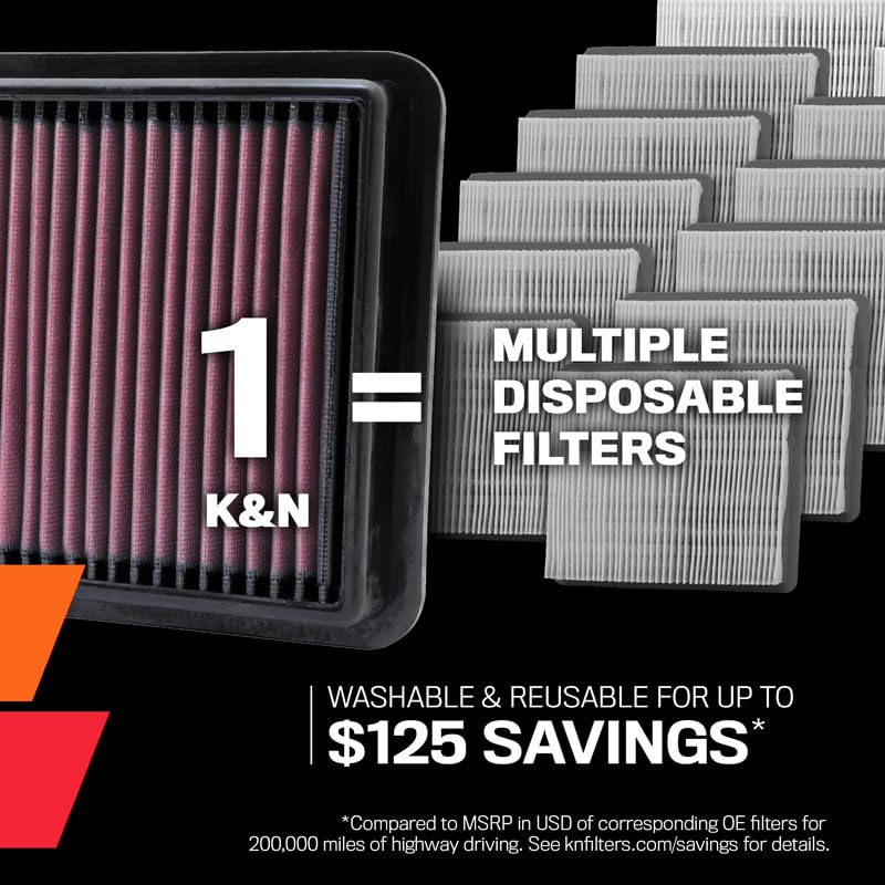 K&N High-Flow Original Lifetime Engine Air Filter: Increase Power